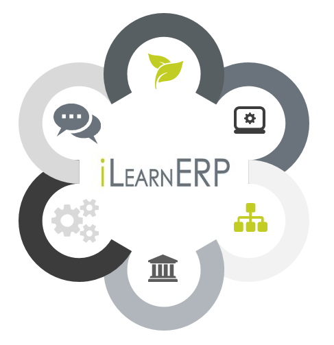 Untitled About iLearnERP