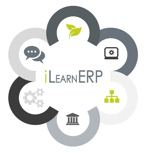 About iLearnERP